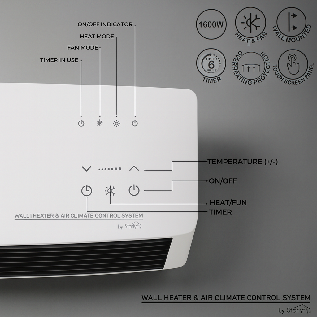 Calefactor y Ventilador Starlyf Climatizador