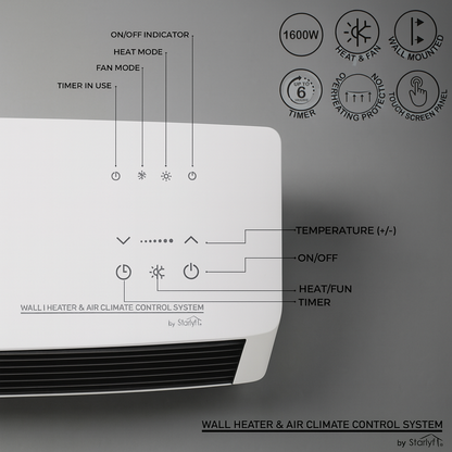 Calefactor y Ventilador Starlyf Climatizador