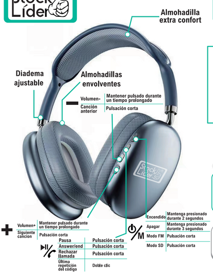 Headphone Inalámbricos