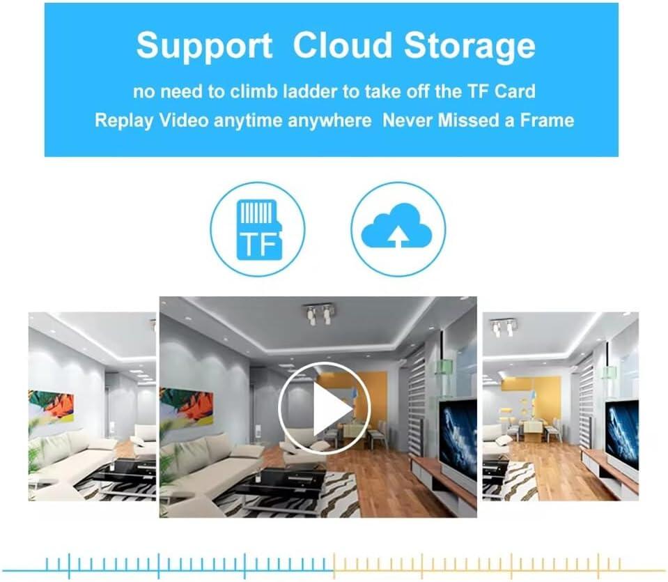 Cámara Inteligente Full HD 1080P