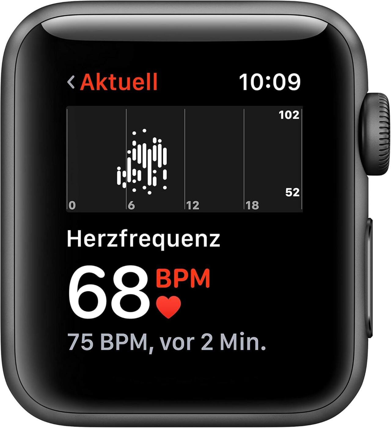 Smartwatch + Airpods