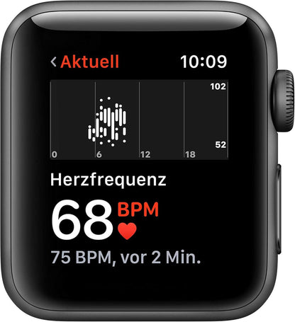 Smartwatch + Airpods